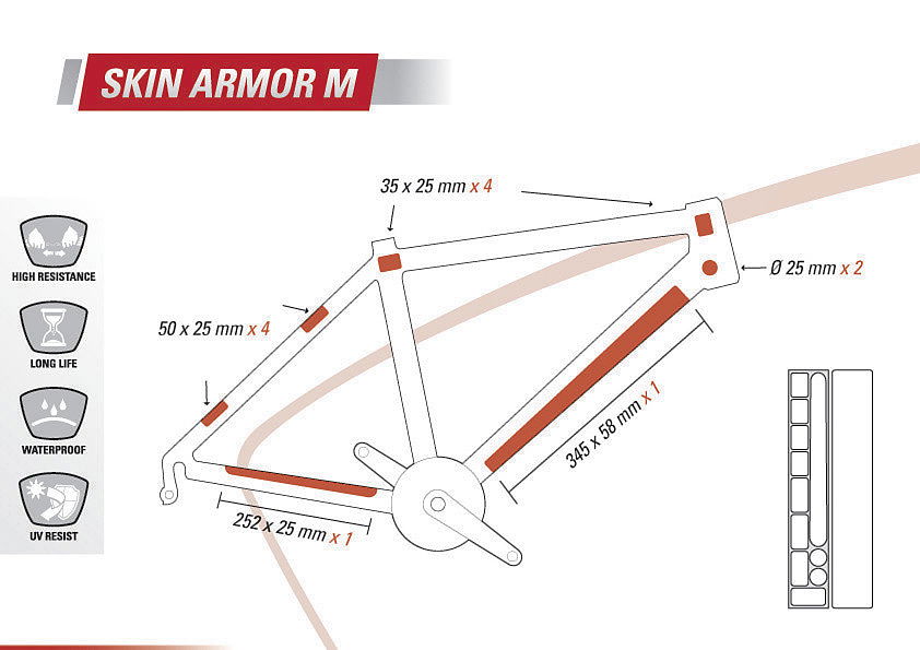 Zéfal Rahmenschutzfolie Skin Armor M